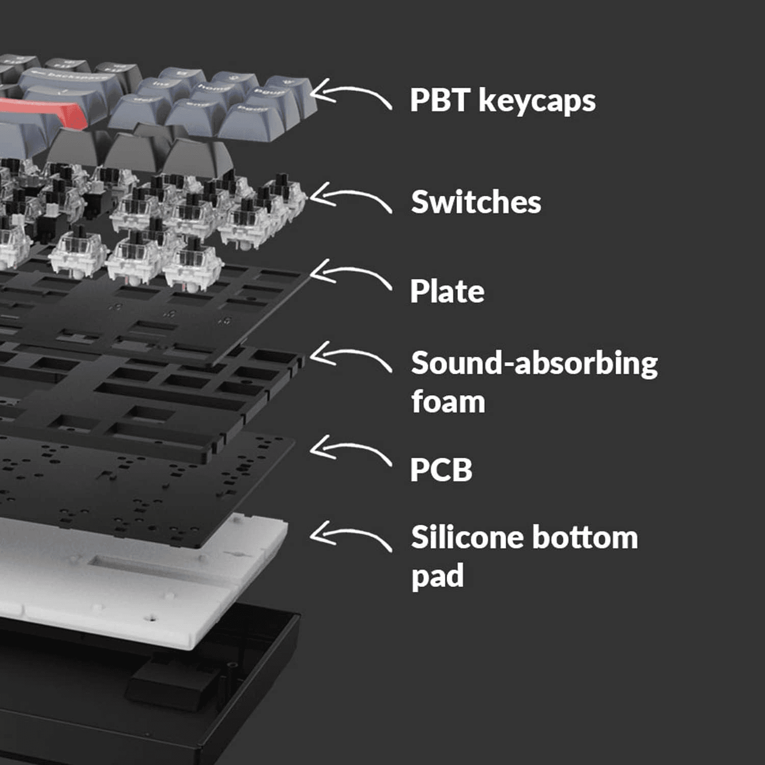 Keychron K8 Pro Wireless image 1
